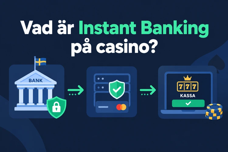 Vad är Instant Banking på casino?